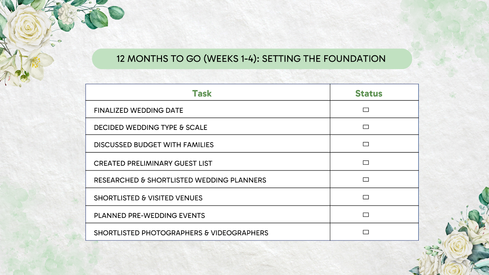 Couple setting the foundation 12 months before their Indian wedding with date, budget, and guest list