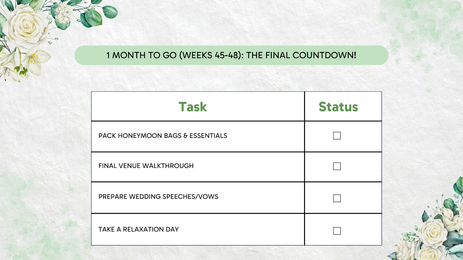 Final countdown one month before the wedding, packing essentials, venue walkthrough, and emergency kits