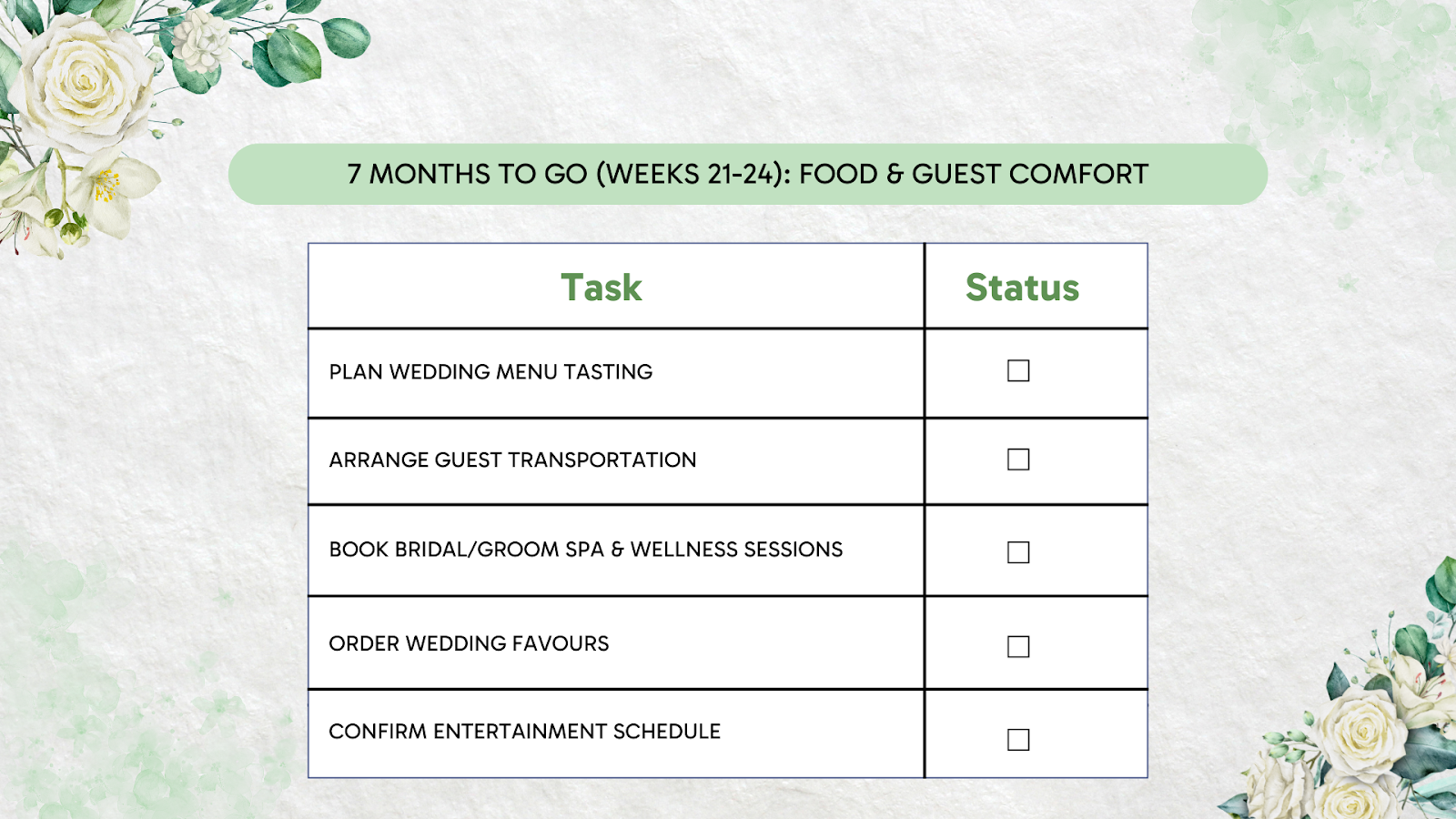 Planning wedding food and guest comfort with menu tasting, transport, favours, and entertainment schedule