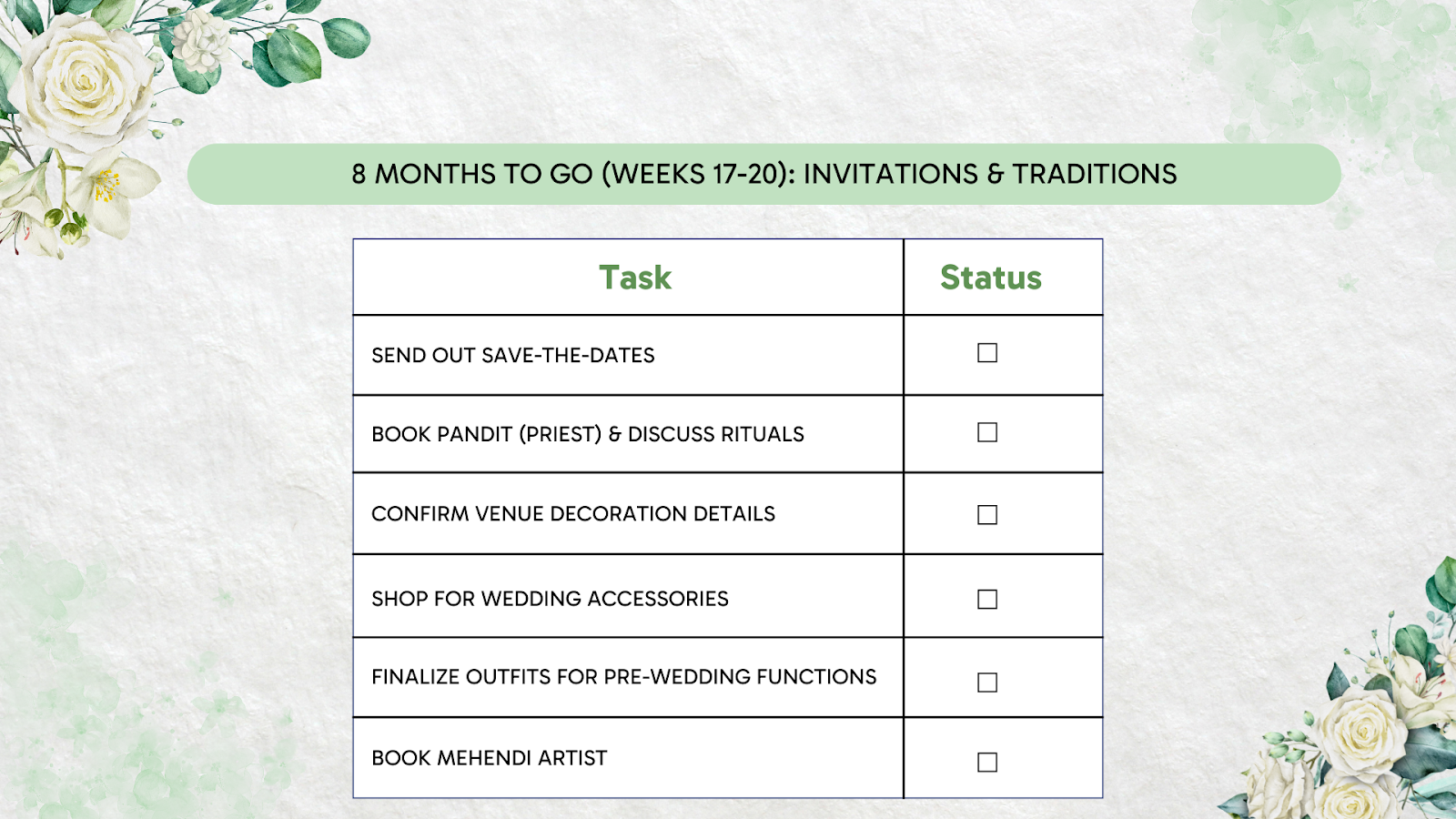 Sending wedding invitations and Save-the-Dates, booking the pandit, and shopping for traditional accessories