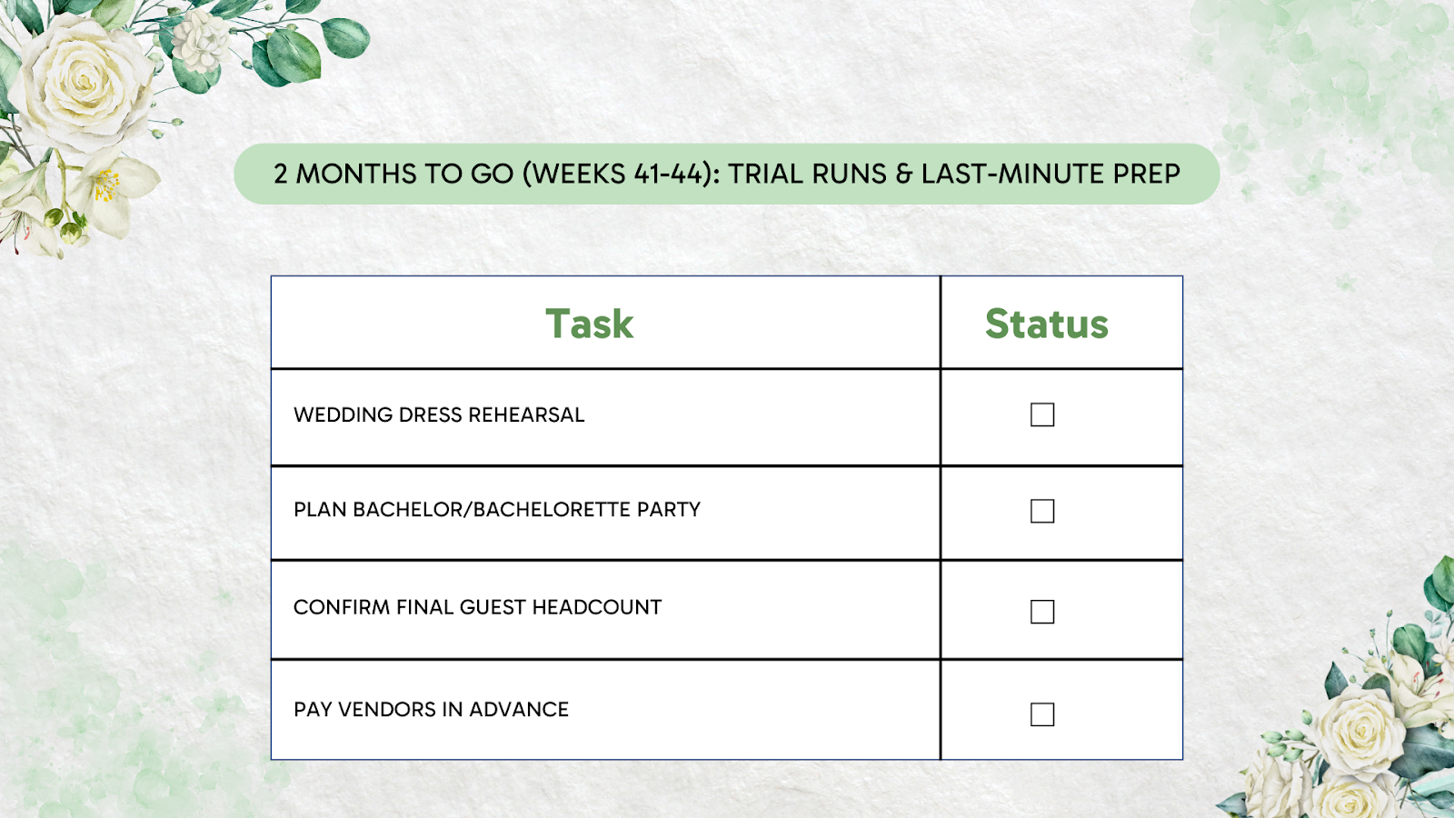 Two months out doing trial runs including wedding dress rehearsal, catering headcount, and vendor payments