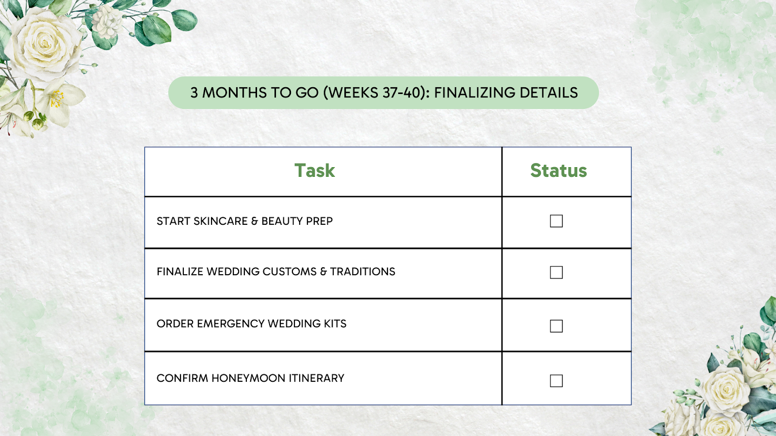 Three months to go finalizing details like bridal skincare, wedding cake, and honeymoon itinerary