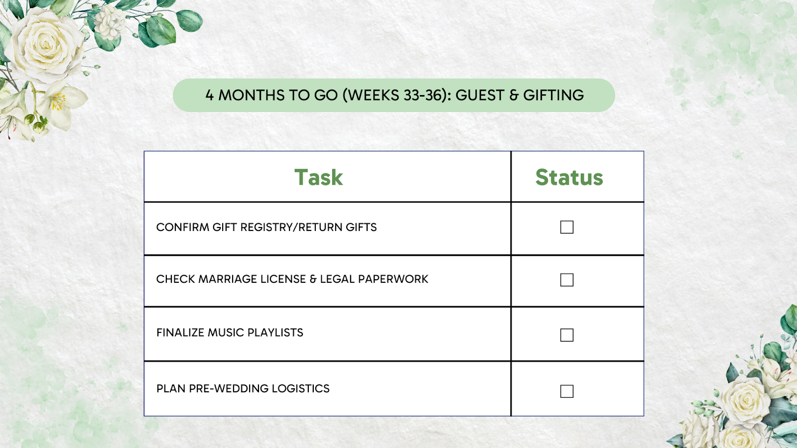 Guest and gifting tasks including gift registry, marriage license paperwork, and pre-wedding event logistics