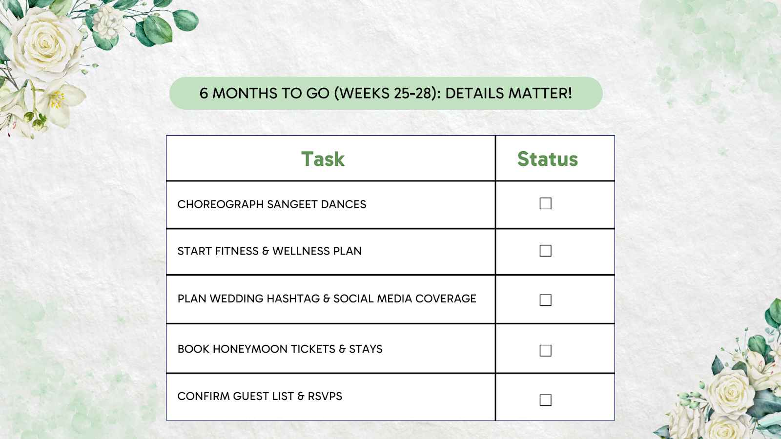 Six months out attending to details like sangeet choreography, wedding hashtag, honeymoon, and RSVPs