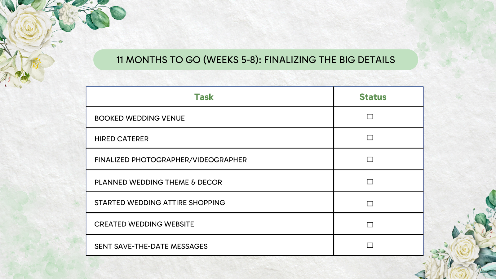 Finalizing big wedding details like booking the venue, photographer, caterer, and pre-wedding ceremonies