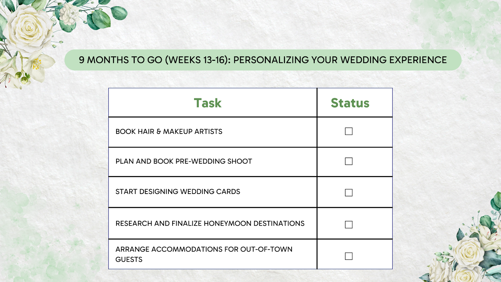 Personalizing the wedding with hair and makeup artists, pre-wedding shoot, cards, and honeymoon planning