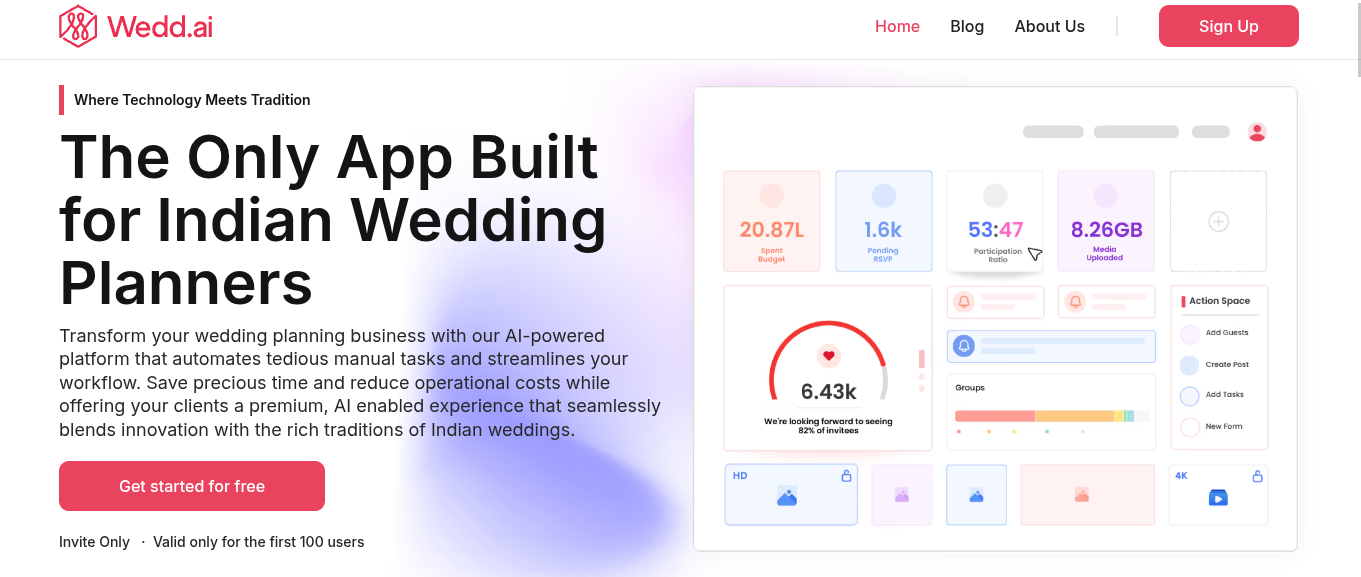 Wedd.ai AI-powered wedding RSVP app dashboard for Indian weddings
