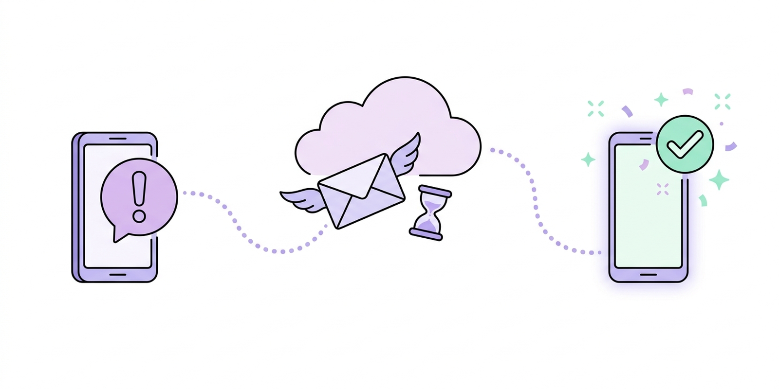 The appeal journey: discover the ban, send the appeal, get restored