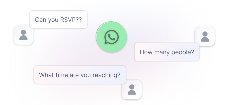 WhatsApp logo surrounded by FAQs that guests have