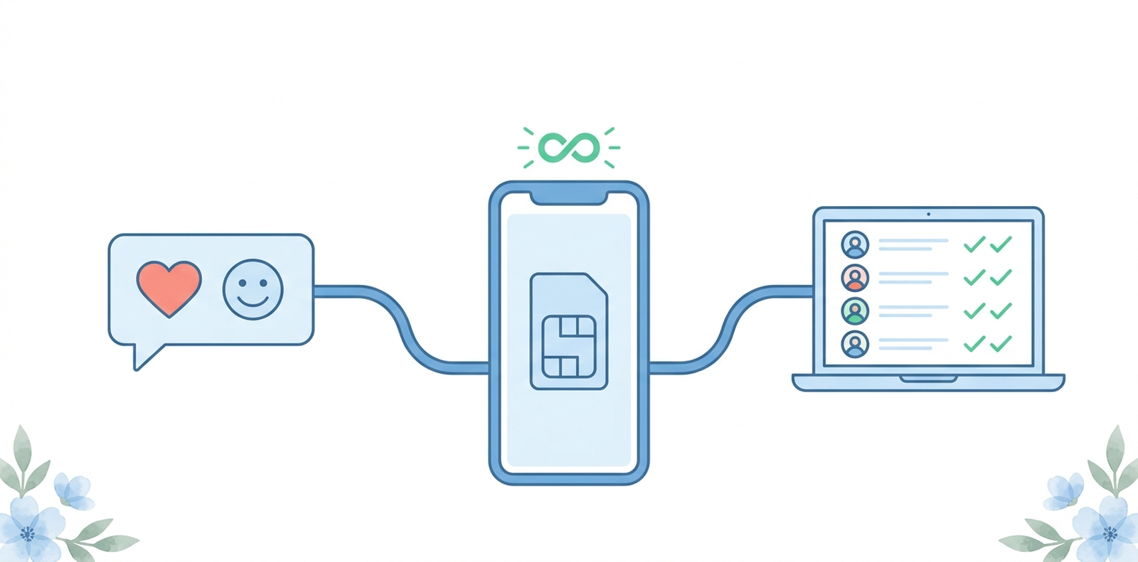 One number connected to both the WhatsApp app and a guest management platform