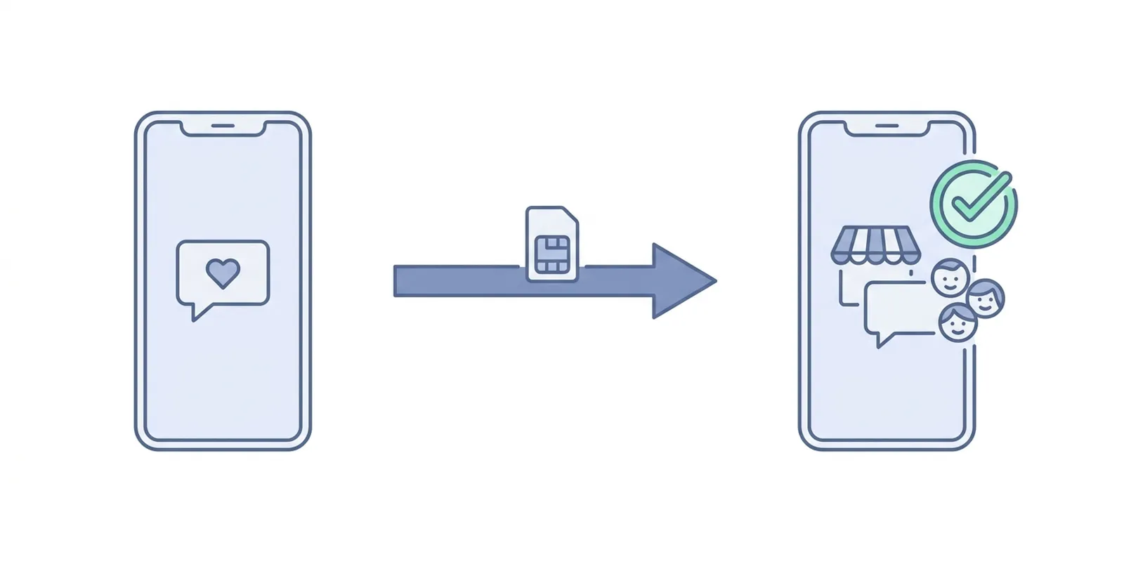Personal WhatsApp to the Business app — same SIM, same number, only the screen icon changes