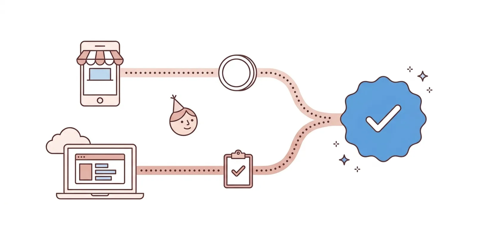 Two routes to the badge — paid Meta Verified from the Business app, or a free Official Business Account review through the platform
