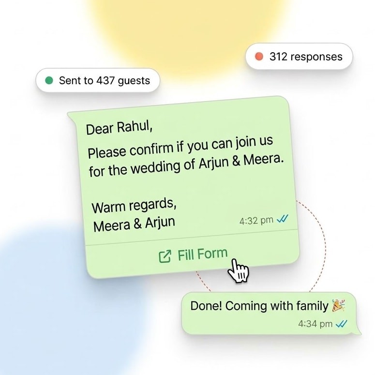 A wedding invitation shared on WhatsApp with a Fill Form button and a guest replying that they are coming.